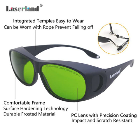 Laserlands flexible frame provides comfortable wear during processing tasks