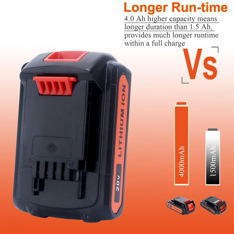 Lasica 4.0Ah 20V battery pack charging-ready image emphasizes quick swap during busy tasks.