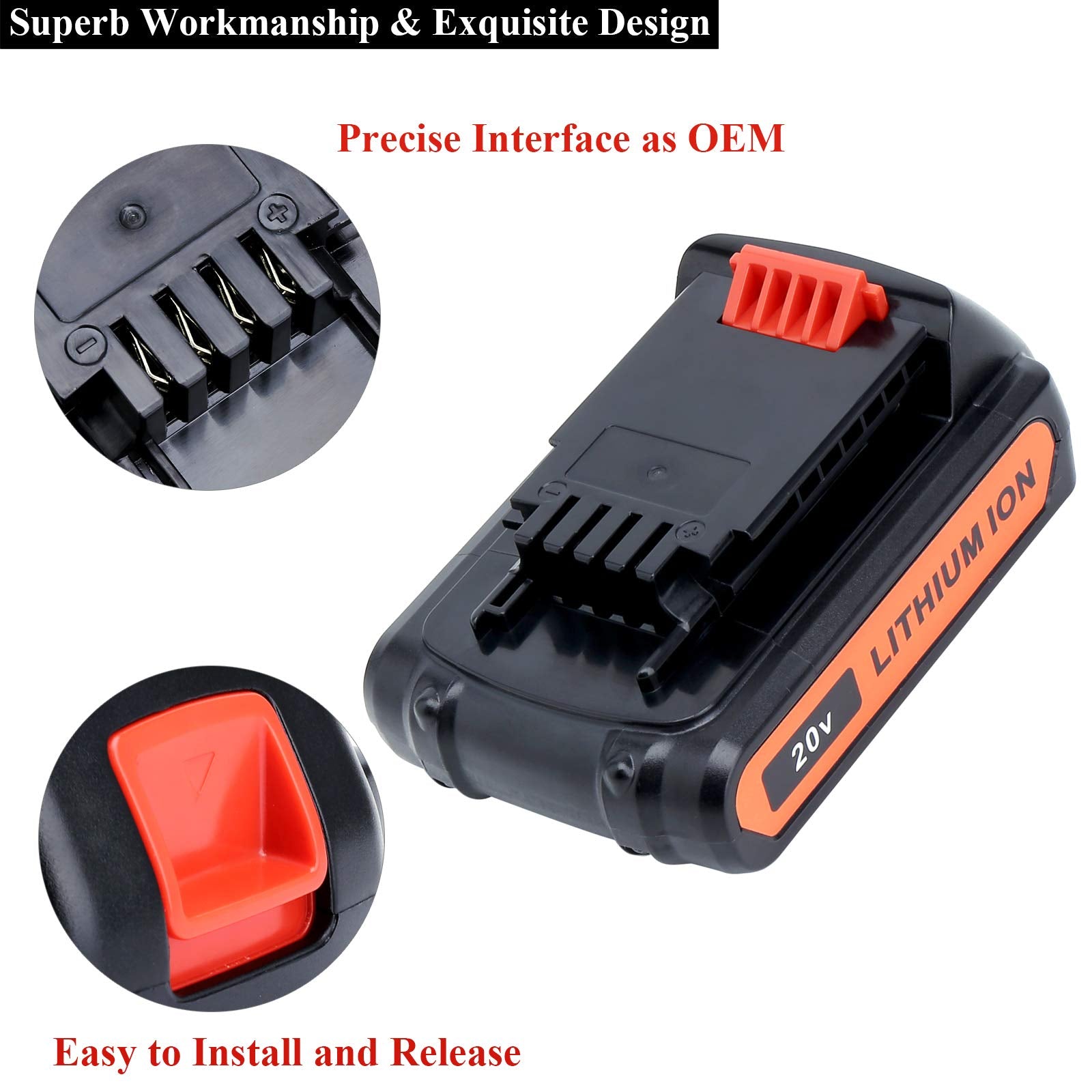 Lasica 4.0Ah 20V battery pack rugged exterior for durable outdoor use.