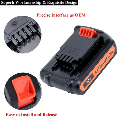Lasica 4.0Ah 20V battery pack rugged exterior for durable outdoor use.