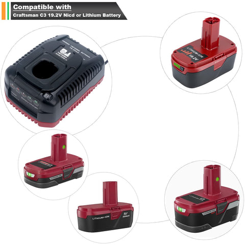Lasica C3 charger with LED diagnostics for status checks.