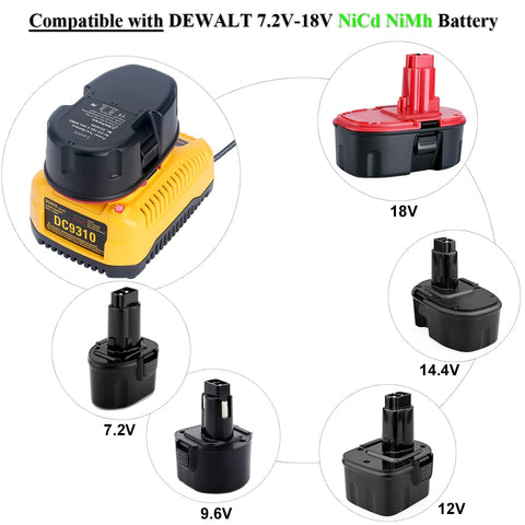 Lasica DC9310 fast charger cooling fin design supports safer charging on warm job sites.