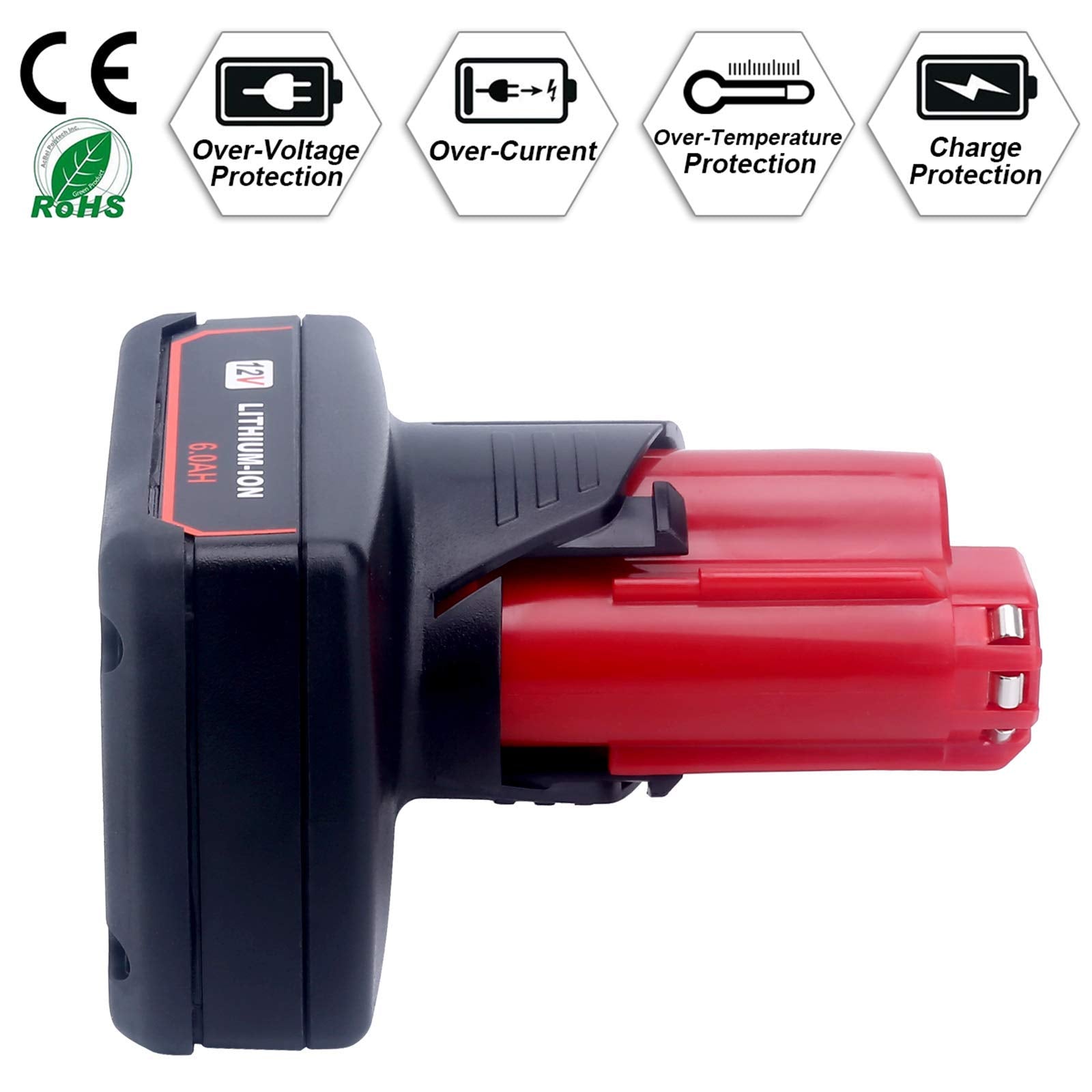 Lasica M12 6Ah battery pack compatibility list with Milwaukee models.