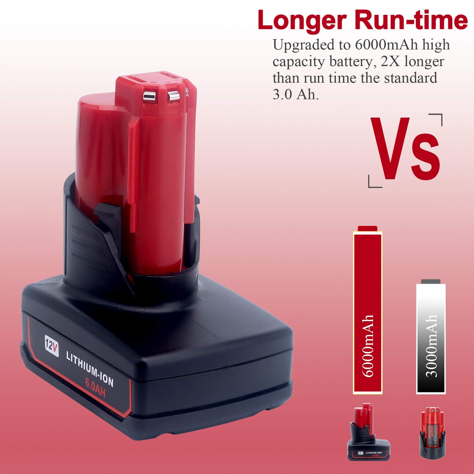 Lasica M12 6Ah battery pack in use with a drill for extended run time.