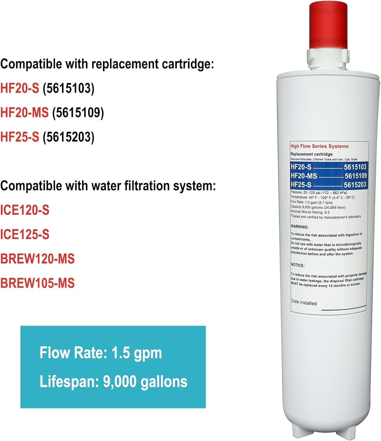Lassteda HF20-S replacement cartridge for ICE120-S with sanitary quick-change