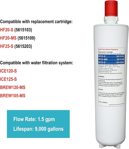 Lassteda HF20-S replacement cartridge for ICE120-S with sanitary quick-change