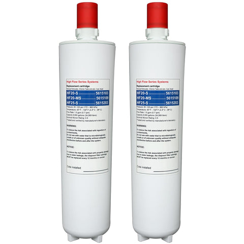 Lassteda HF20-S two-pack filter for HF20-S systems delivering clean, great-tasting water
