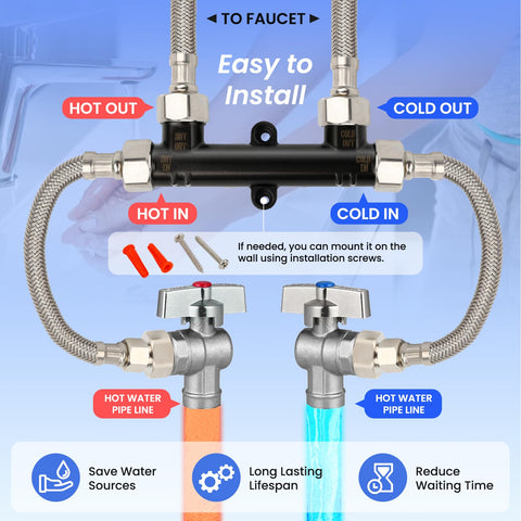 LASYEND compatibility with Grundfos UP Comfort Series for efficient circulation