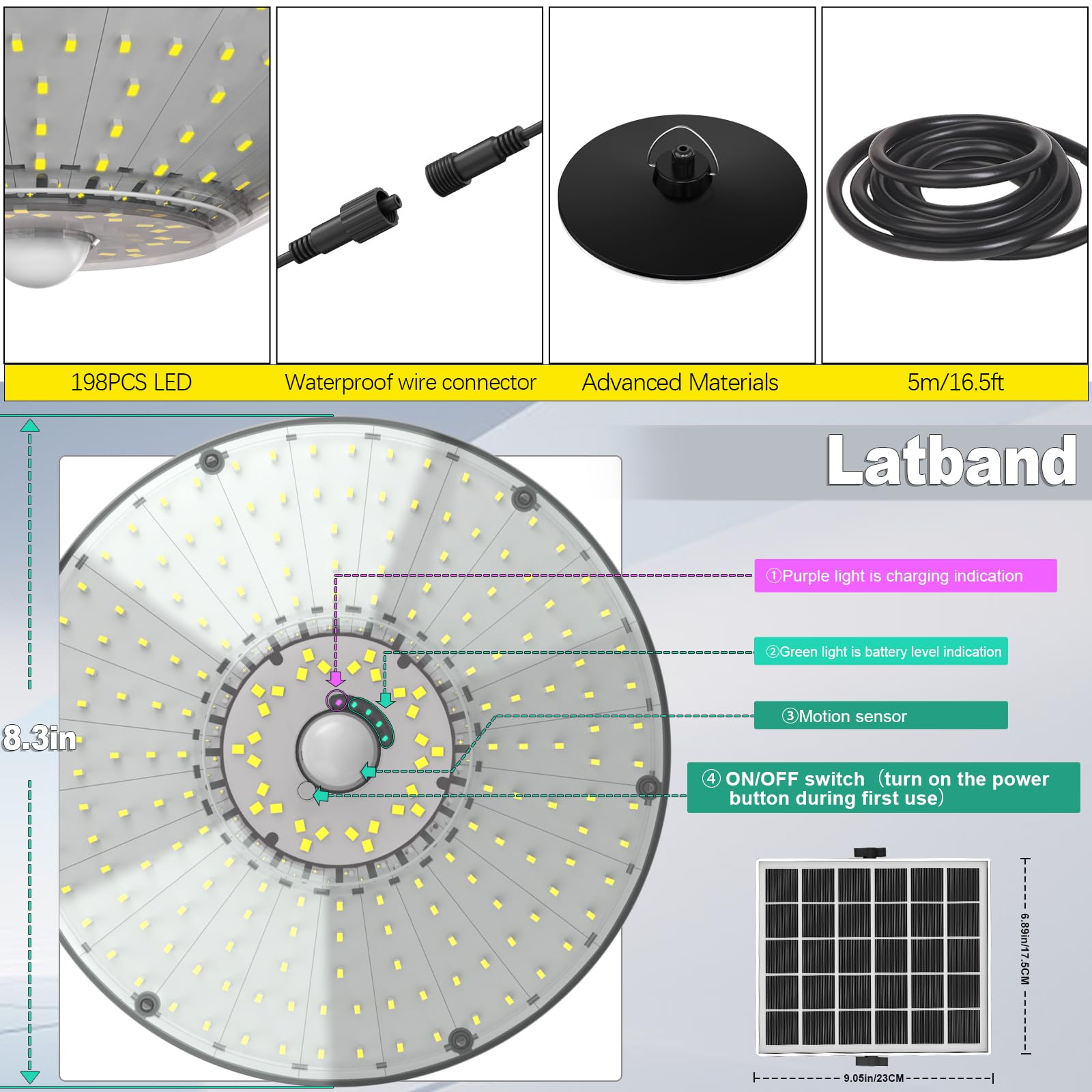 Latband Five-mode lighting for day and night use.