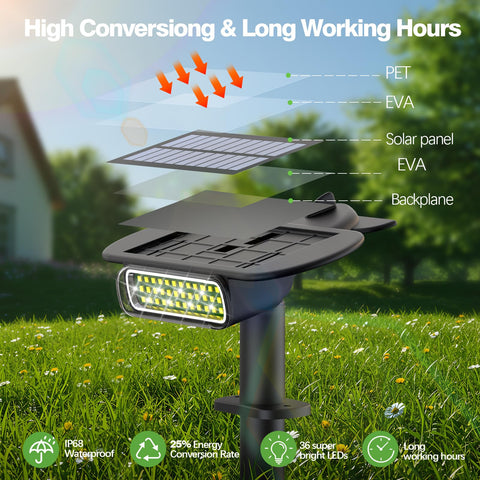 Latband solar spot light angle adjustment enables precise landscape illumination.
