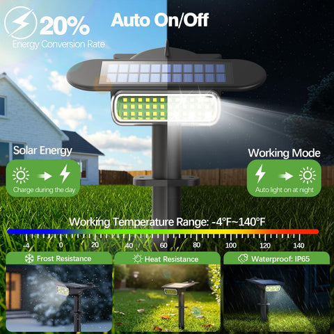 Latband solar spot light IP68 durability withstands rain and dust.