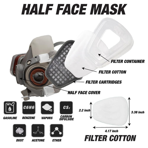 LAUCO cotton filters offer replaceable protection for sanding and staining tasks.