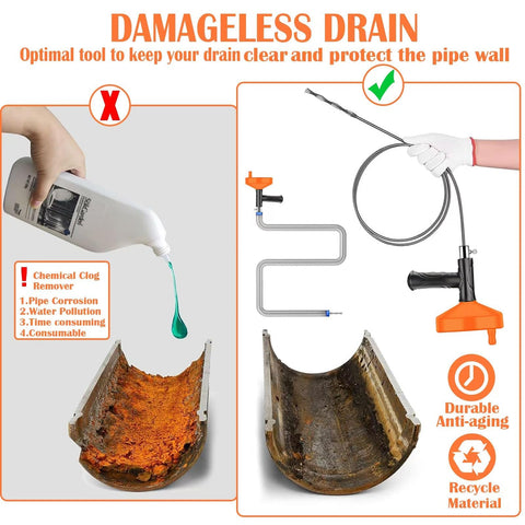 Launary Drain Auger durable ABS drum housing protects components.