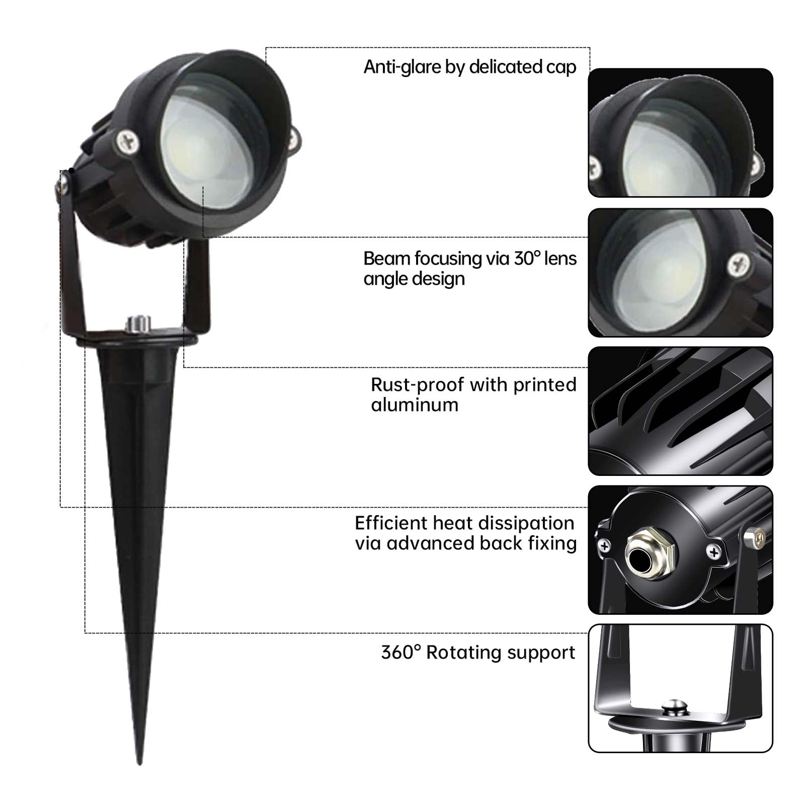 LAVAED 30-degree beam concentrates light along pathways