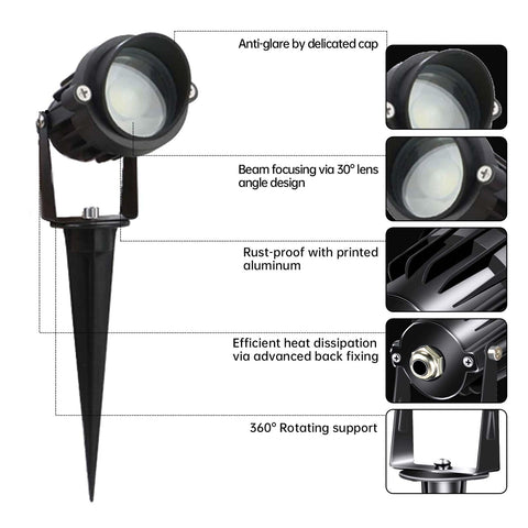 LAVAED 30-degree beam concentrates light along pathways