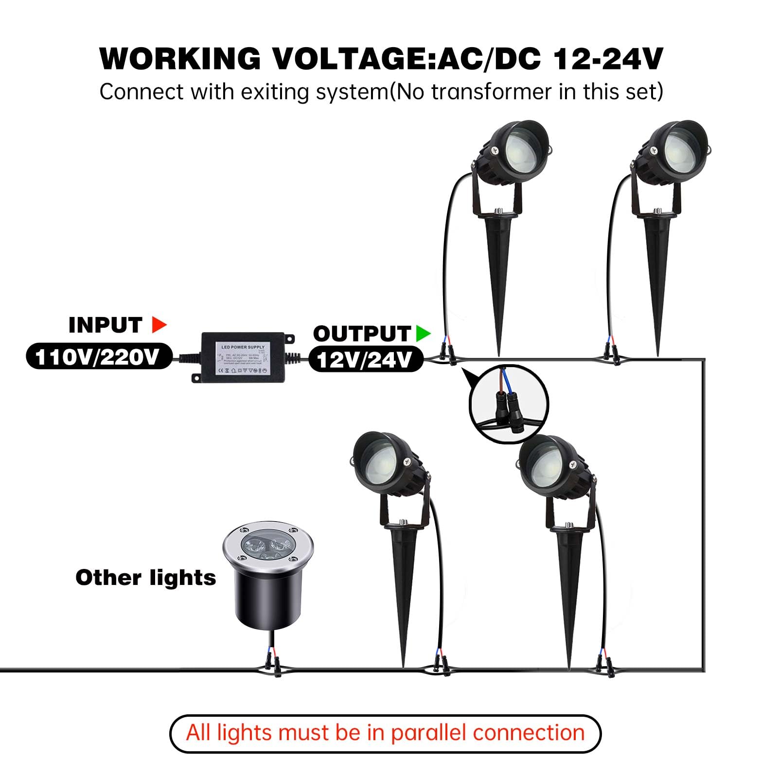 LAVAED easy-install 4-connector kit enables tool-free wiring