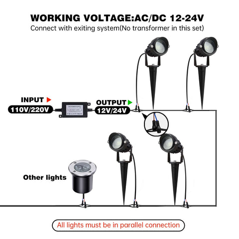 LAVAED easy-install 4-connector kit enables tool-free wiring