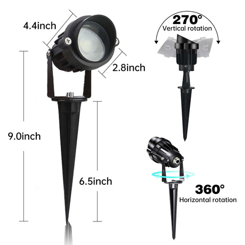 LAVAED IP65 aluminum fixture resists rain and dust for outdoor use