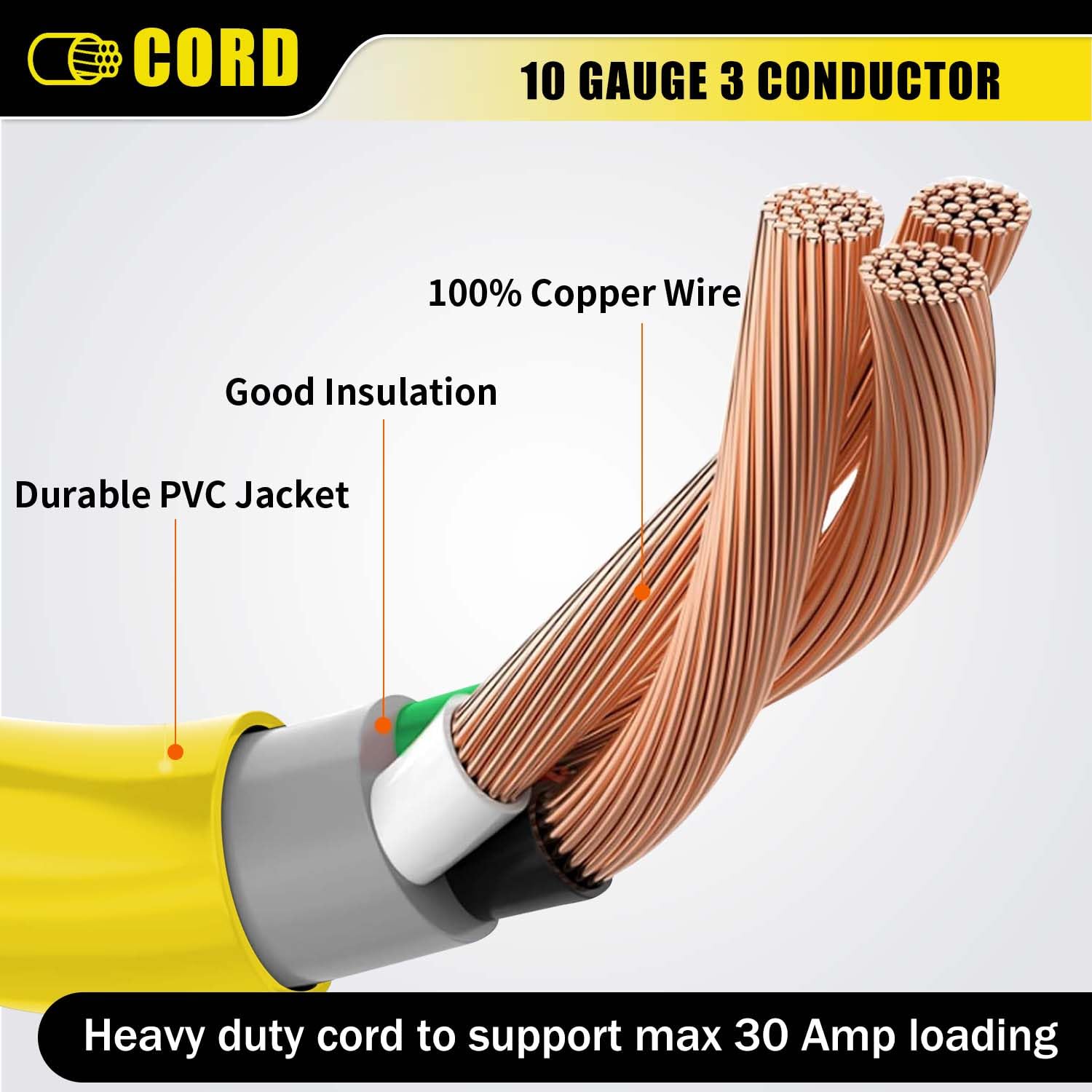 Molded plug and connector emphasize safety and reliability