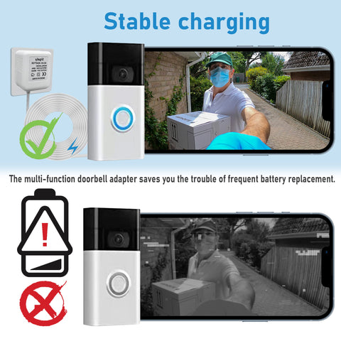 LaWana compatibility with Nest Hello provides reliable power for video doorbells