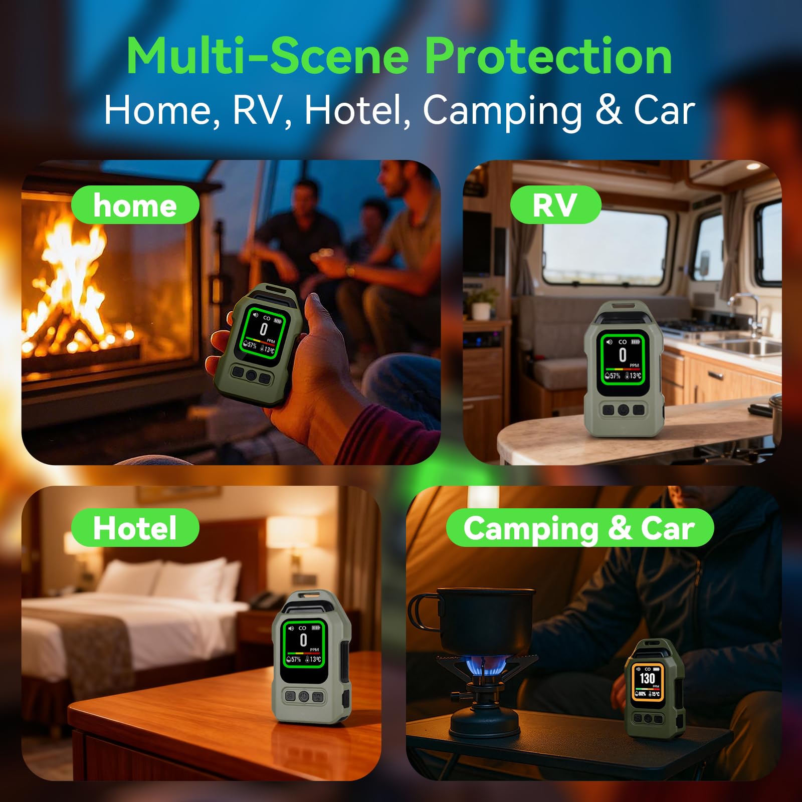 Laxmara car and hotel travel CO detector for safety.