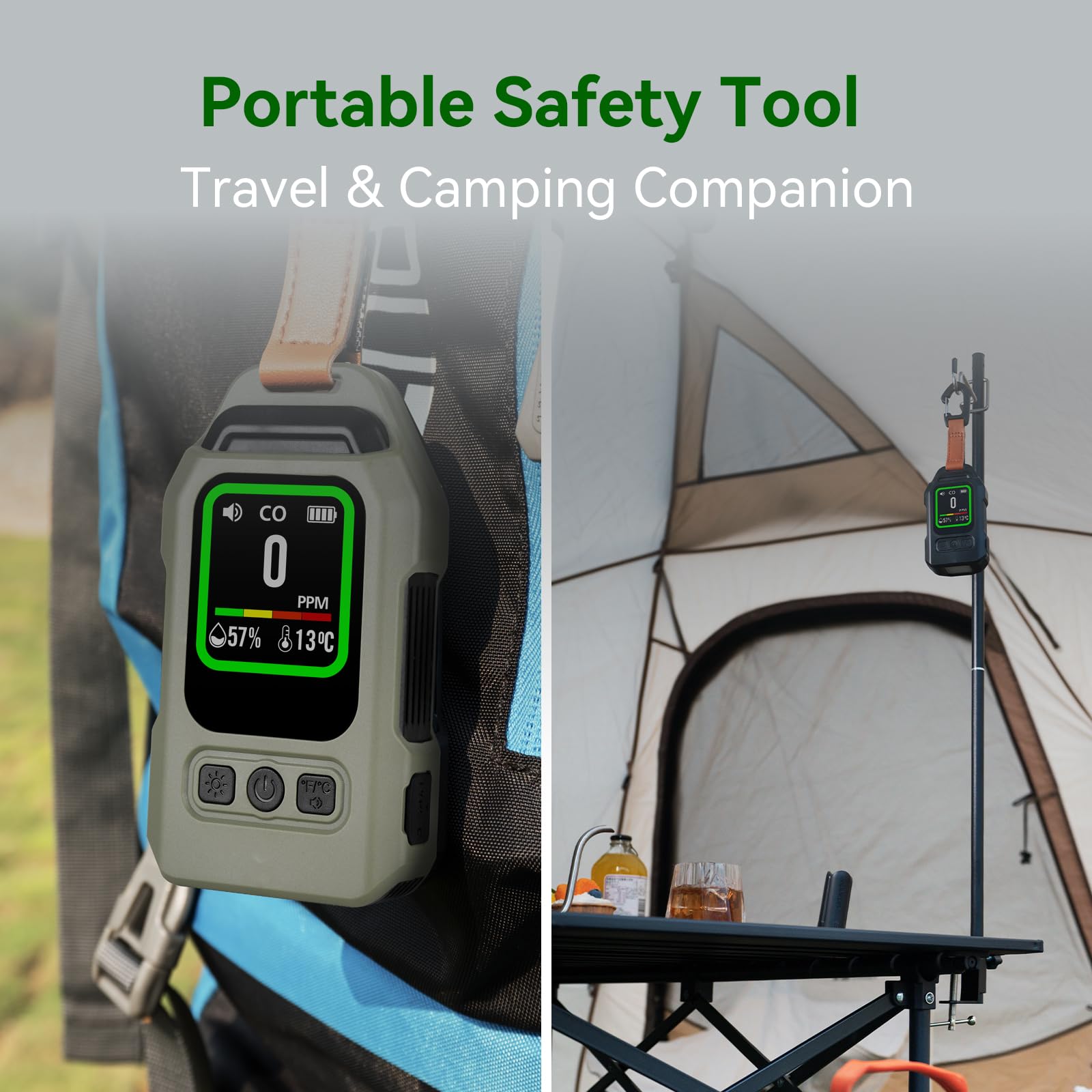 Laxmara CO detector for RVs and camping adventures.