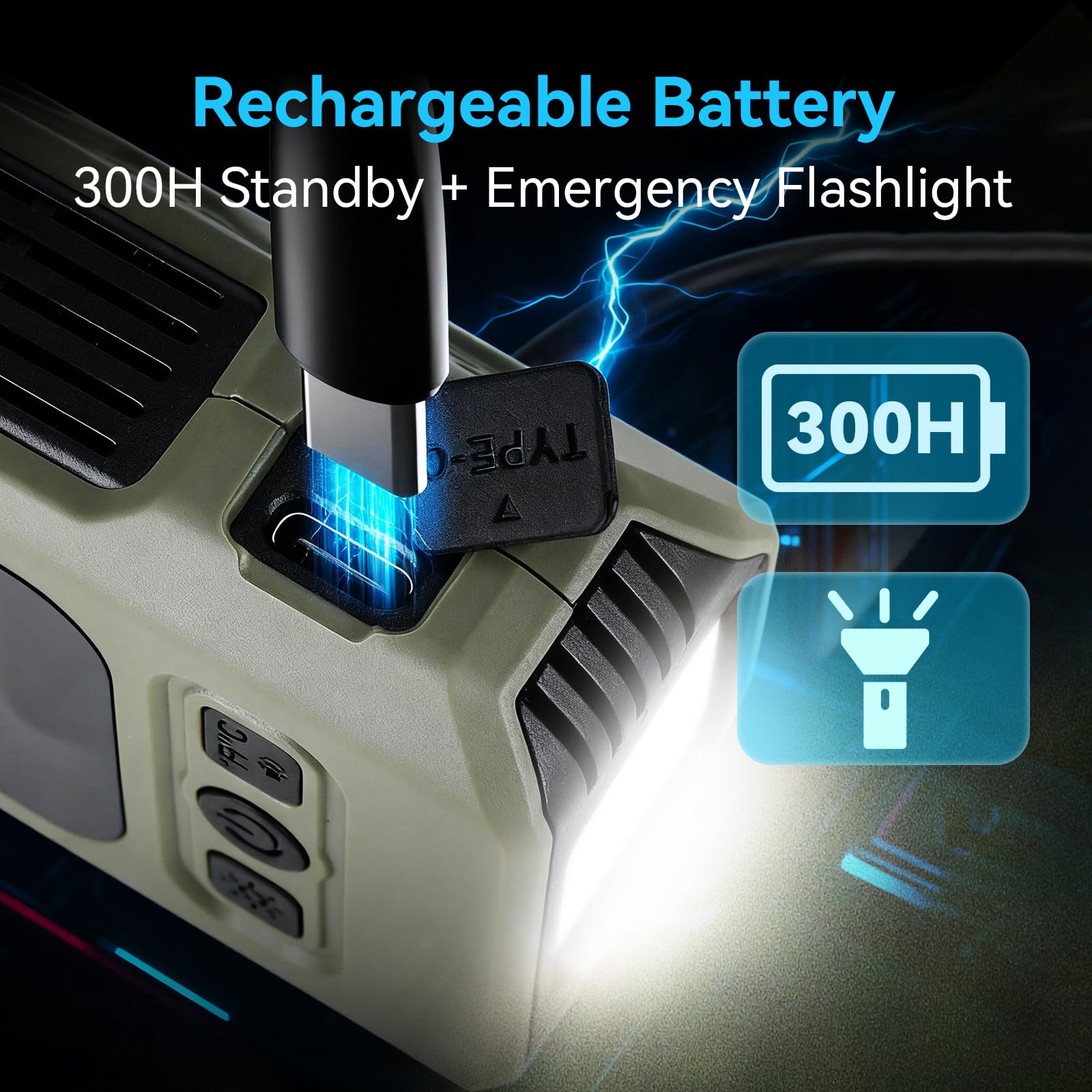 Laxmara rechargeable CO detector charged via USB for on-the-go use.
