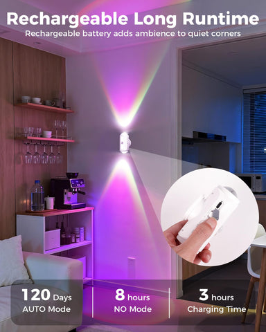 Lazukes wall light with magnetic mount enabling quick rental-friendly placement