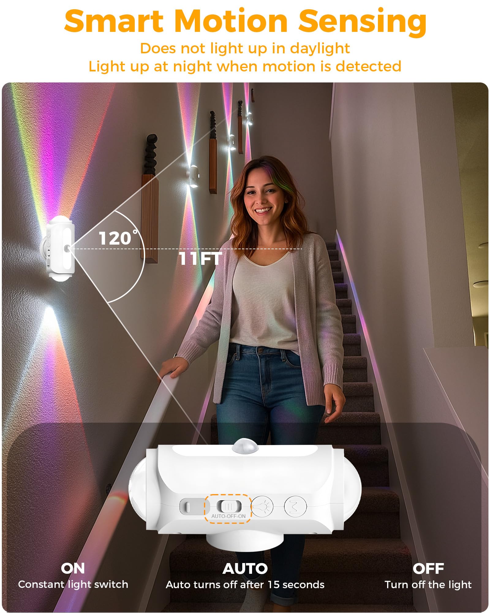 Lazukes wall light with remote dimming shown with RGB color options