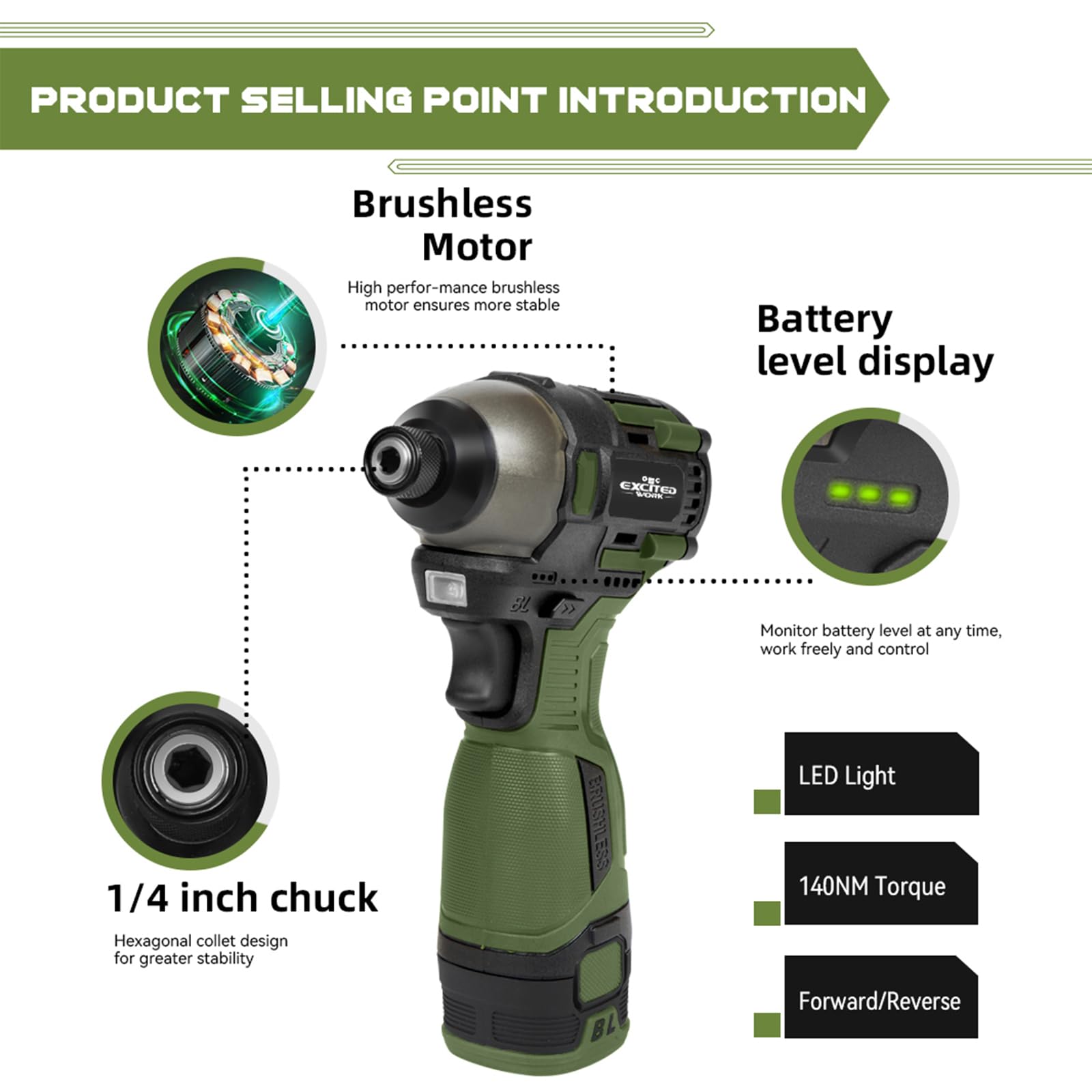 LAZYLAND 17V screwdriver kit includes charger and bits for ready setups