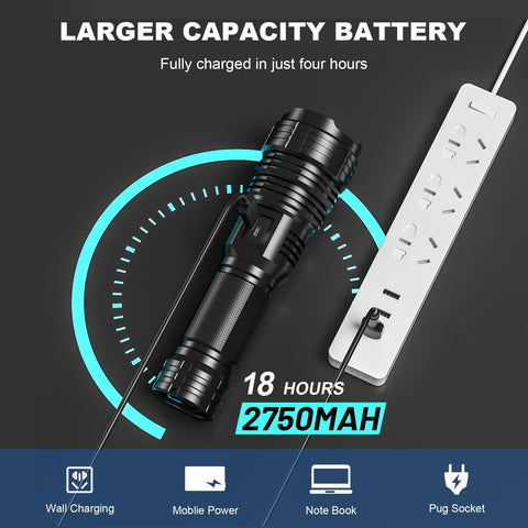 LBE flashlight with five modes for versatile lighting options.