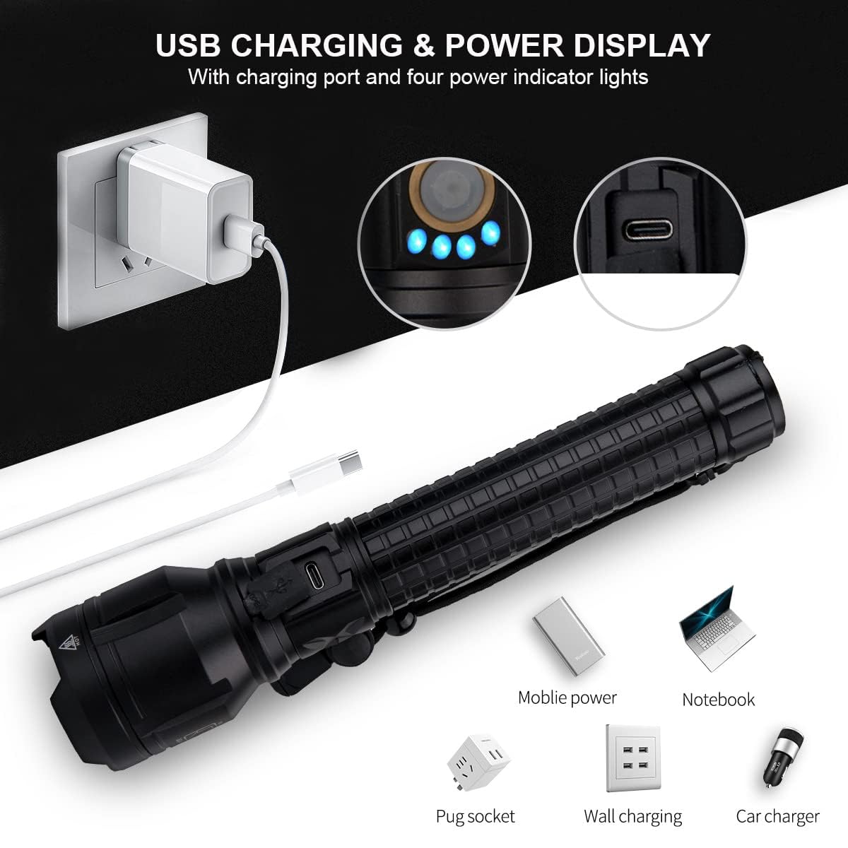 LBE IPX7 waterproof design handles rain splashes and brief immersion