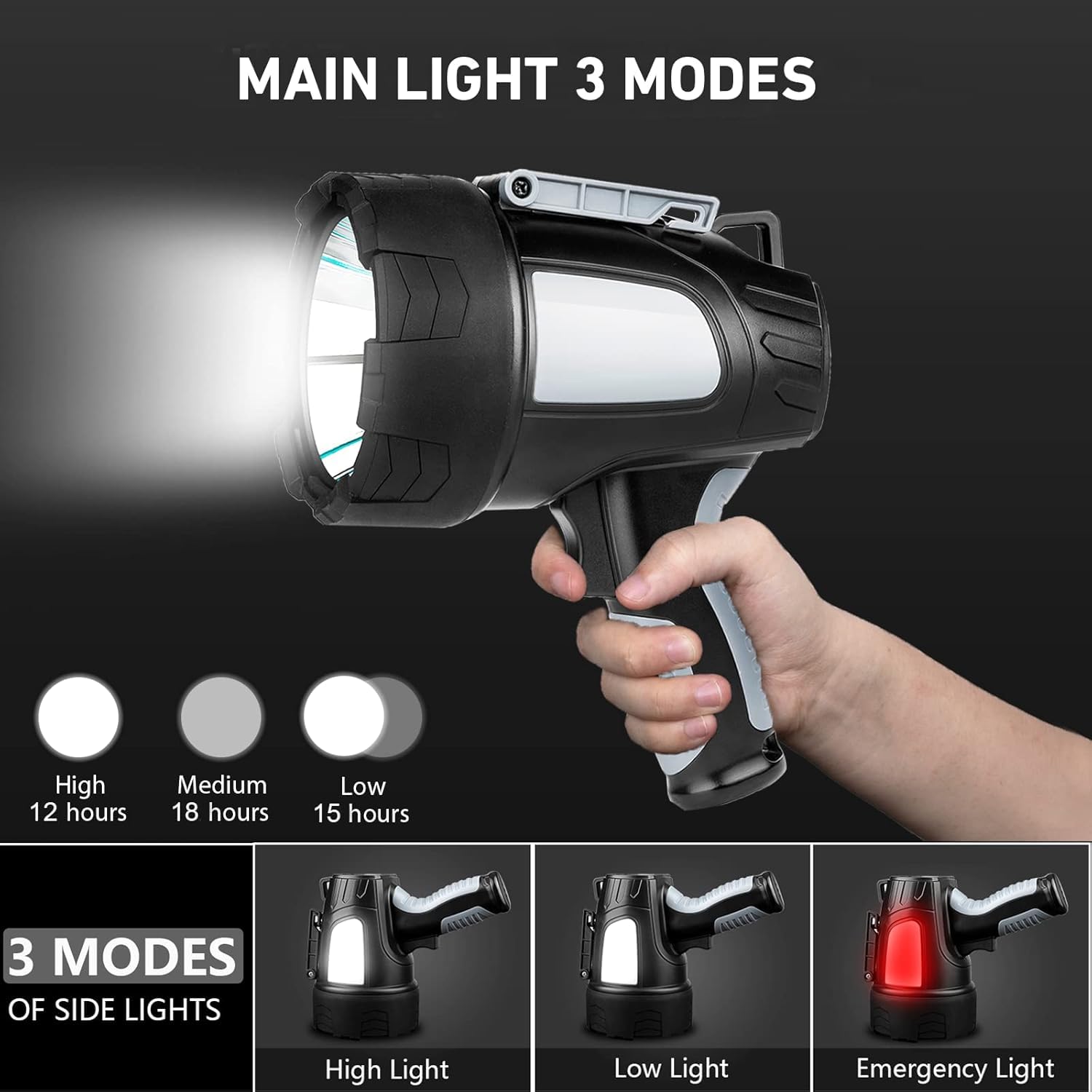 LBE spotlight with foldable tripod for hands-free operation