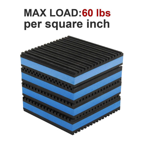 LBG Products blue center detail highlights high-strength core and oil resistance
