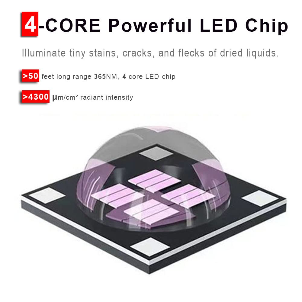 LBJD 365nm beam-spot demonstrates targeted fluorescence for resin curing and spotting leaks.