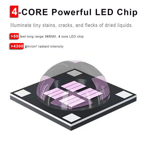 LBJD 365nm beam-spot demonstrates targeted fluorescence for resin curing and spotting leaks.
