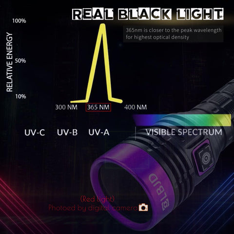 LBJD Blacklight UV Flashlight USB-C recharge for quick power on the go.