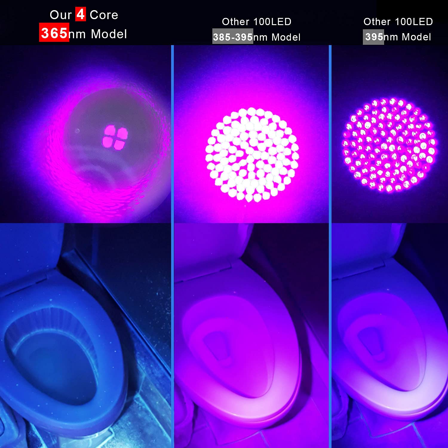 LBJD leakage detection context demonstrates visibility of hidden leaks with UV light.