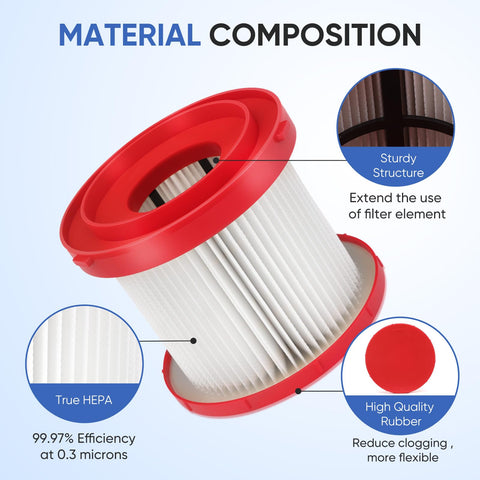 LBLVBNEWD brush included helps clean the filter without disassembly