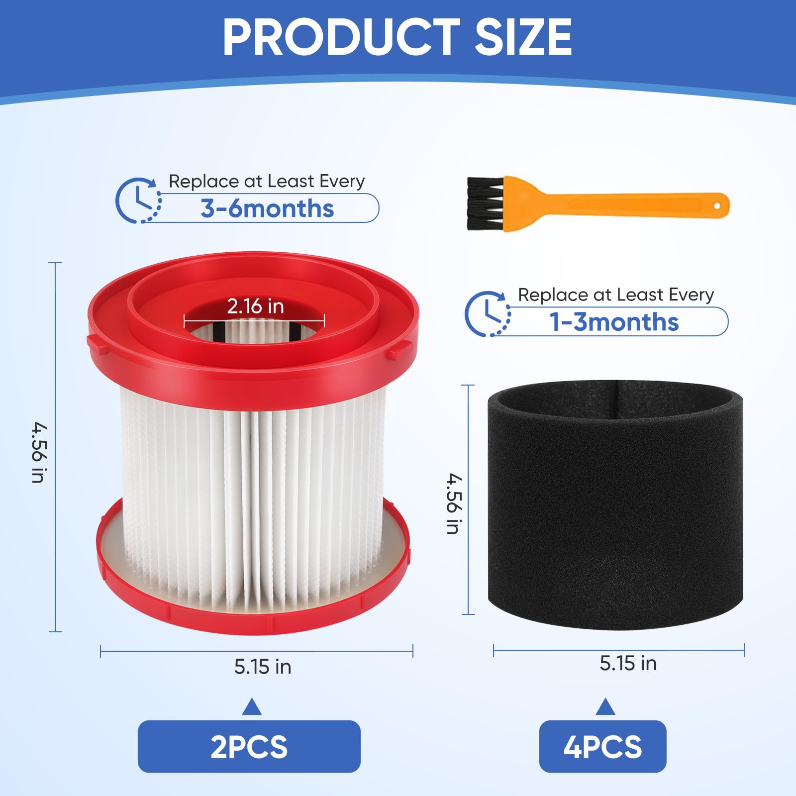 LBLVBNEWD two-filter value pack enables quick replacement and steady performance
