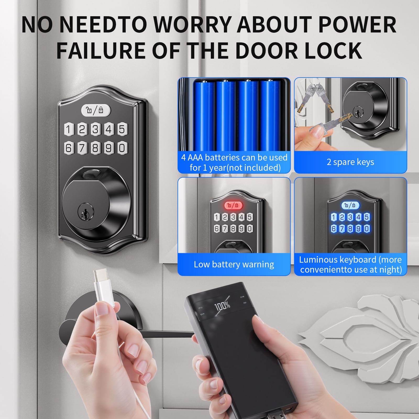 LCWZSA anti-peep encryption protects PIN inputs during night use