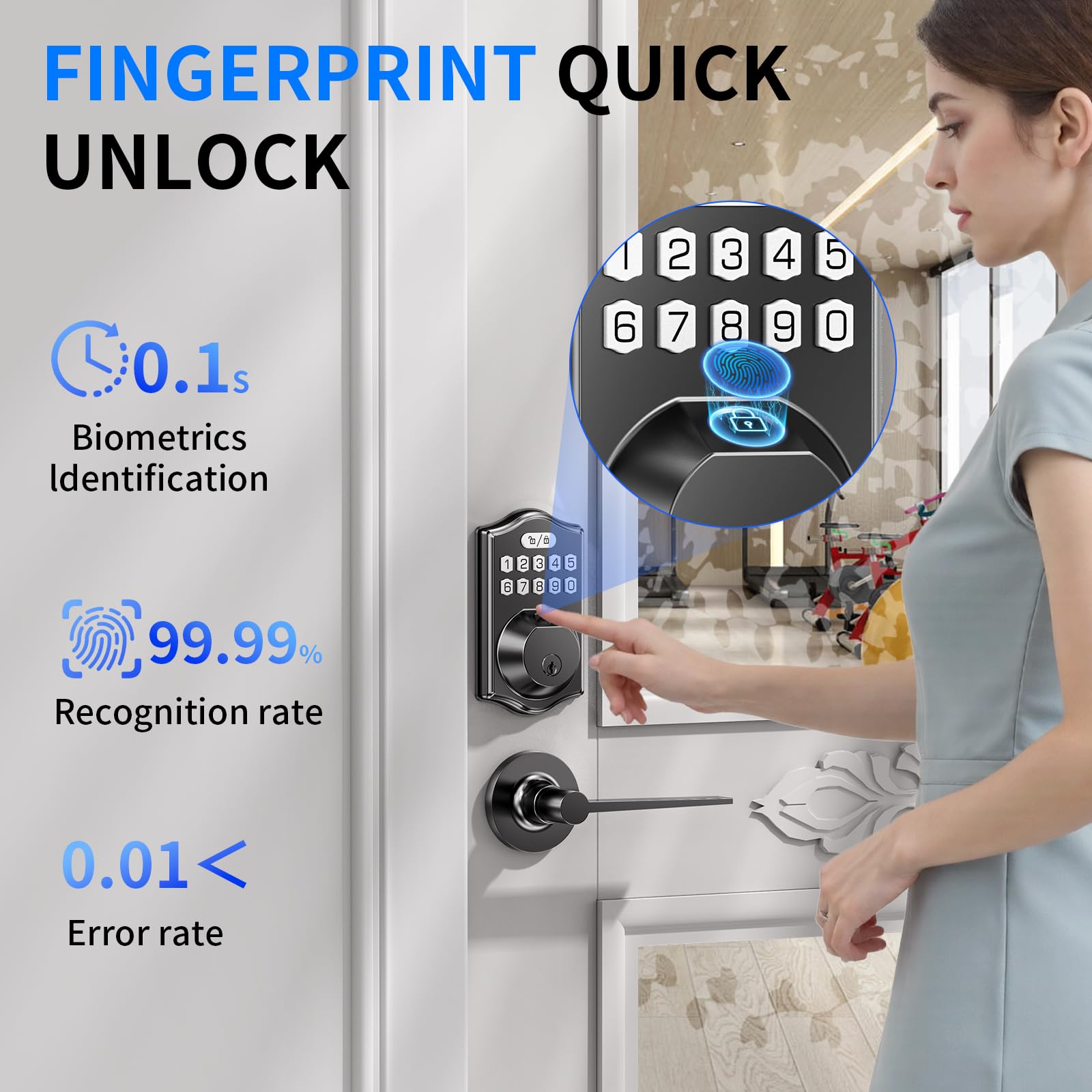 LCWZSA digital keypad enables remote access and convenient control