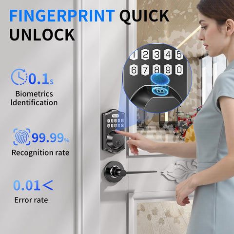 LCWZSA digital keypad enables remote access and convenient control