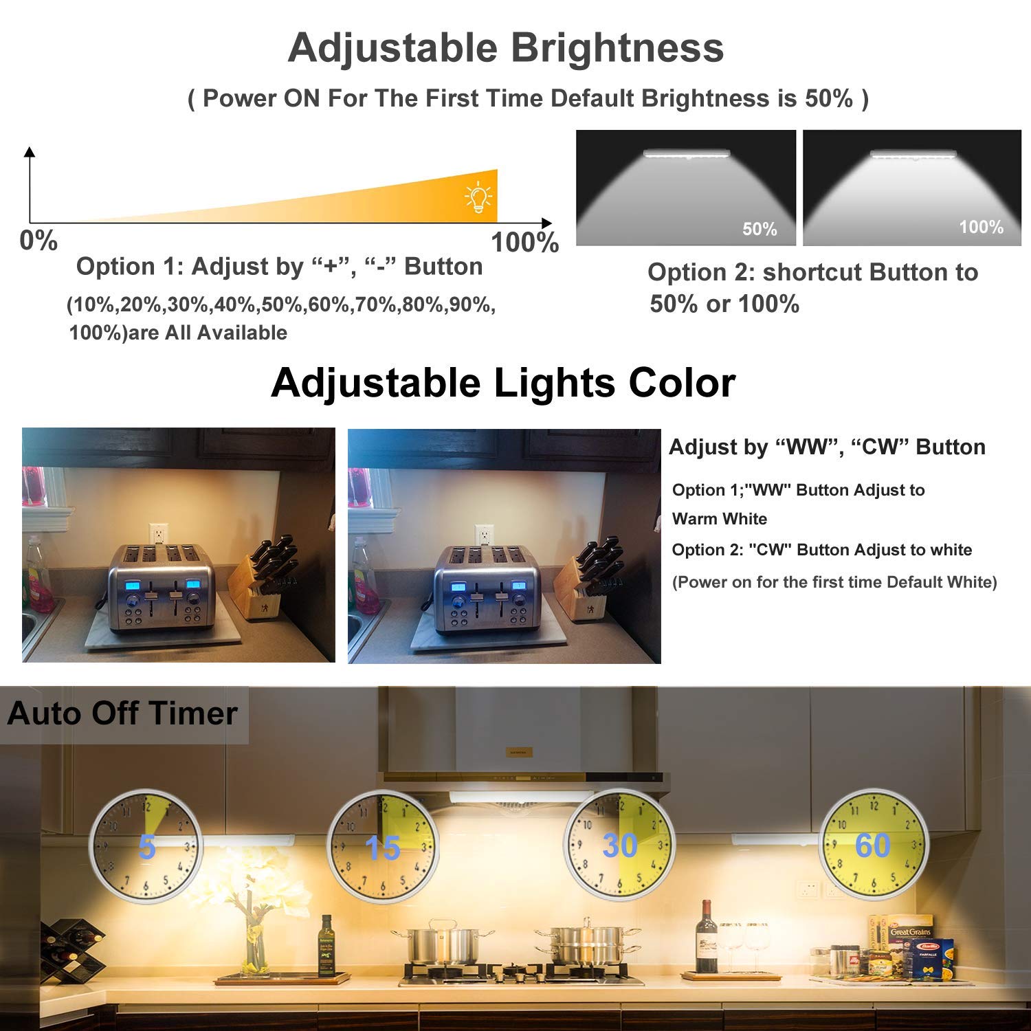 LDOPTO remote-controlled kitchen lighting reduces wiring clutter.