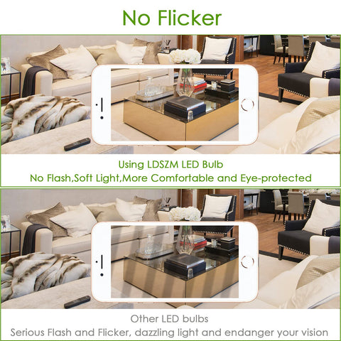 LDSZM fire-retardant PC material bulb supports safer fixtures.