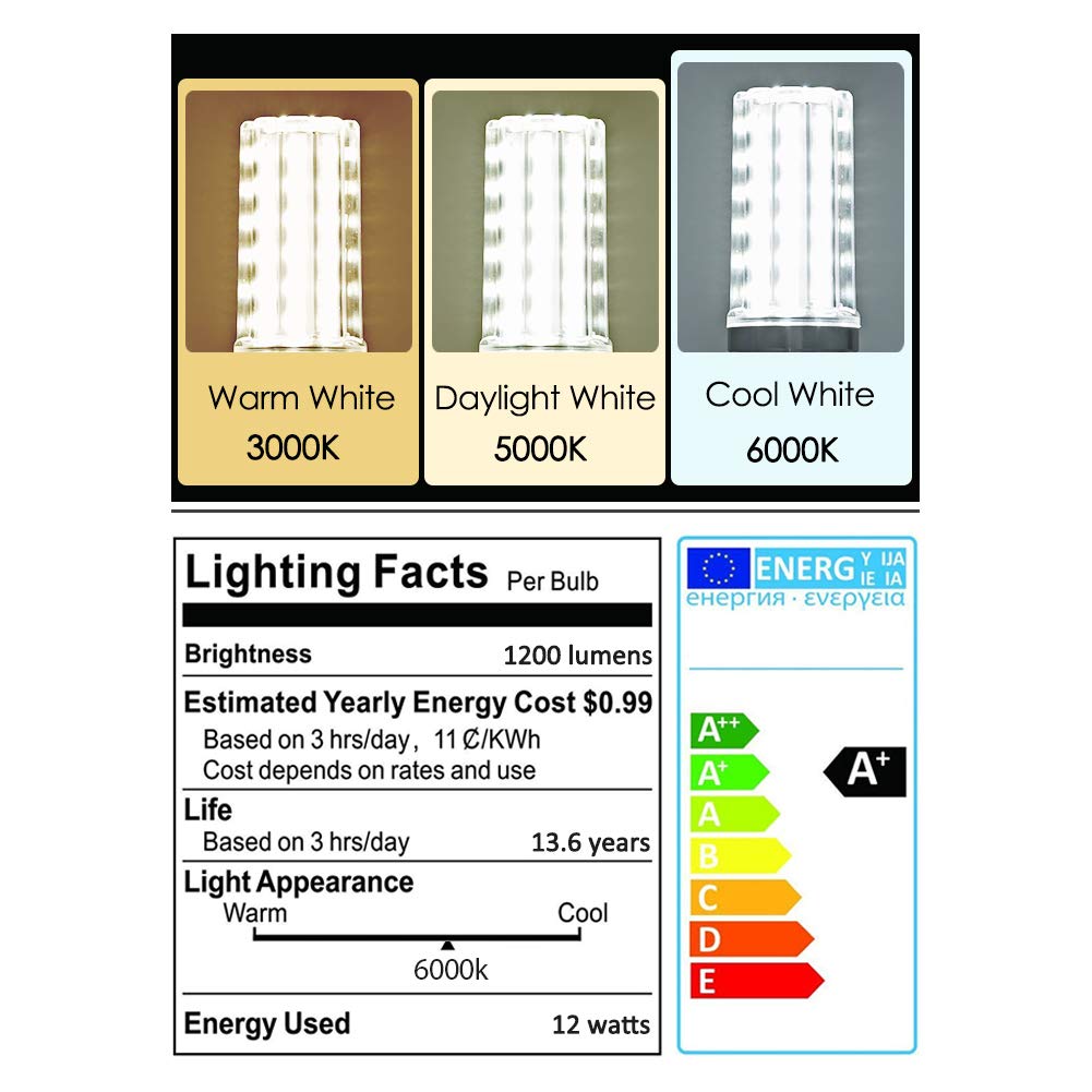 LDSZM kitchen and bathroom vanity lighting with versatile E12 bulbs.