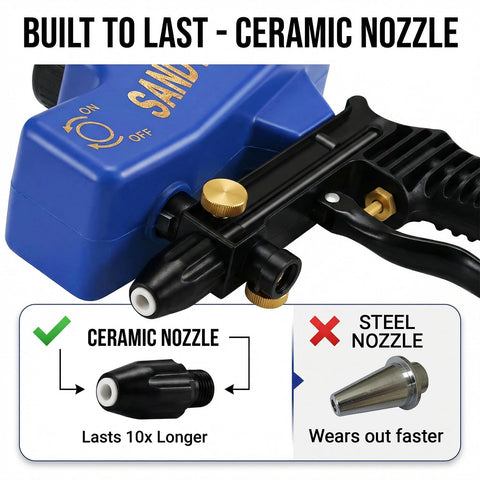 LE LEMATEC Sand Blaster Gun Kit rust removal demo for automotive prep