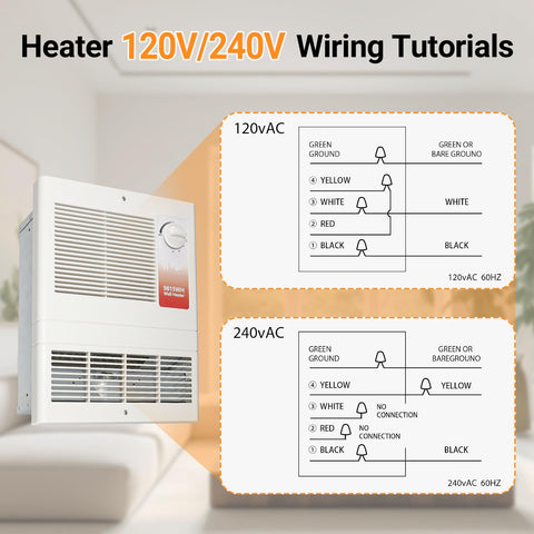 Leafinnerin 9815WH overheat protection for family safety