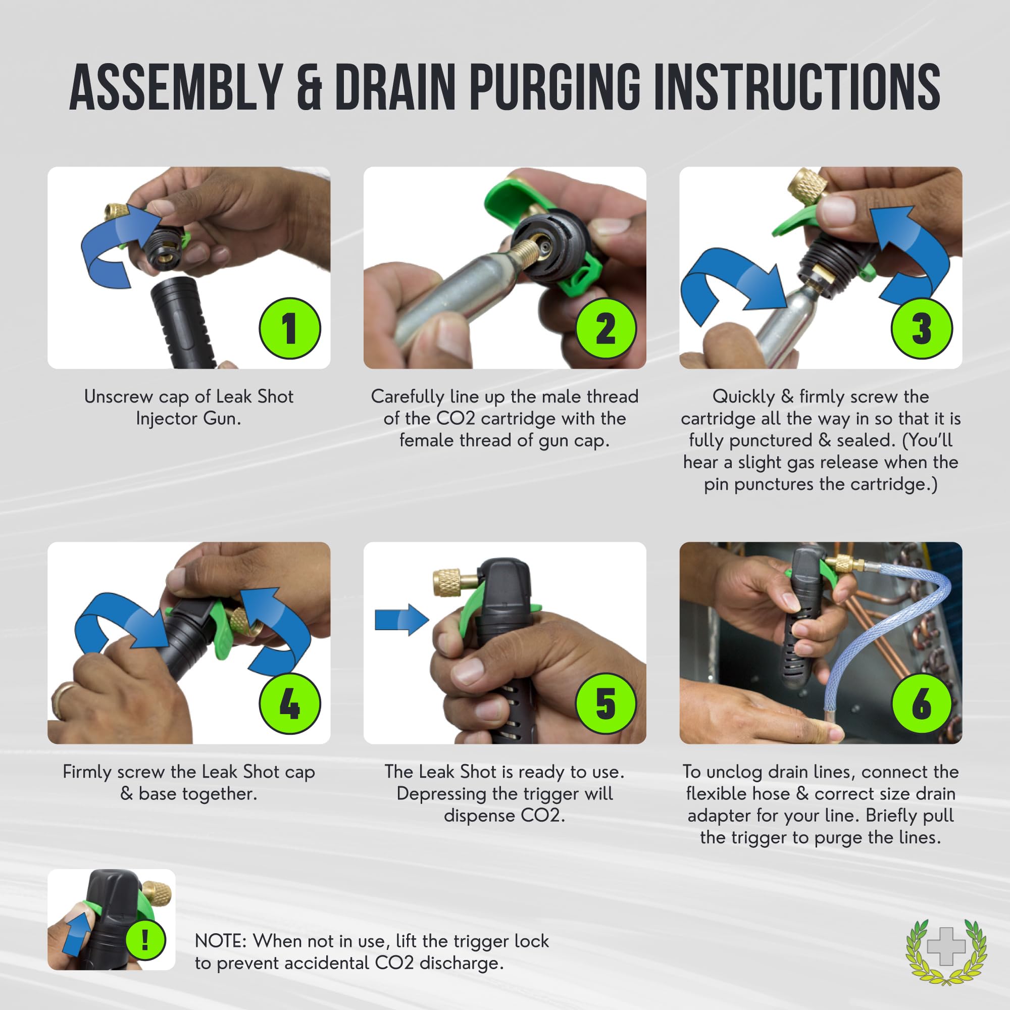 Leak Saver kit contents included displayed to plan a workflow