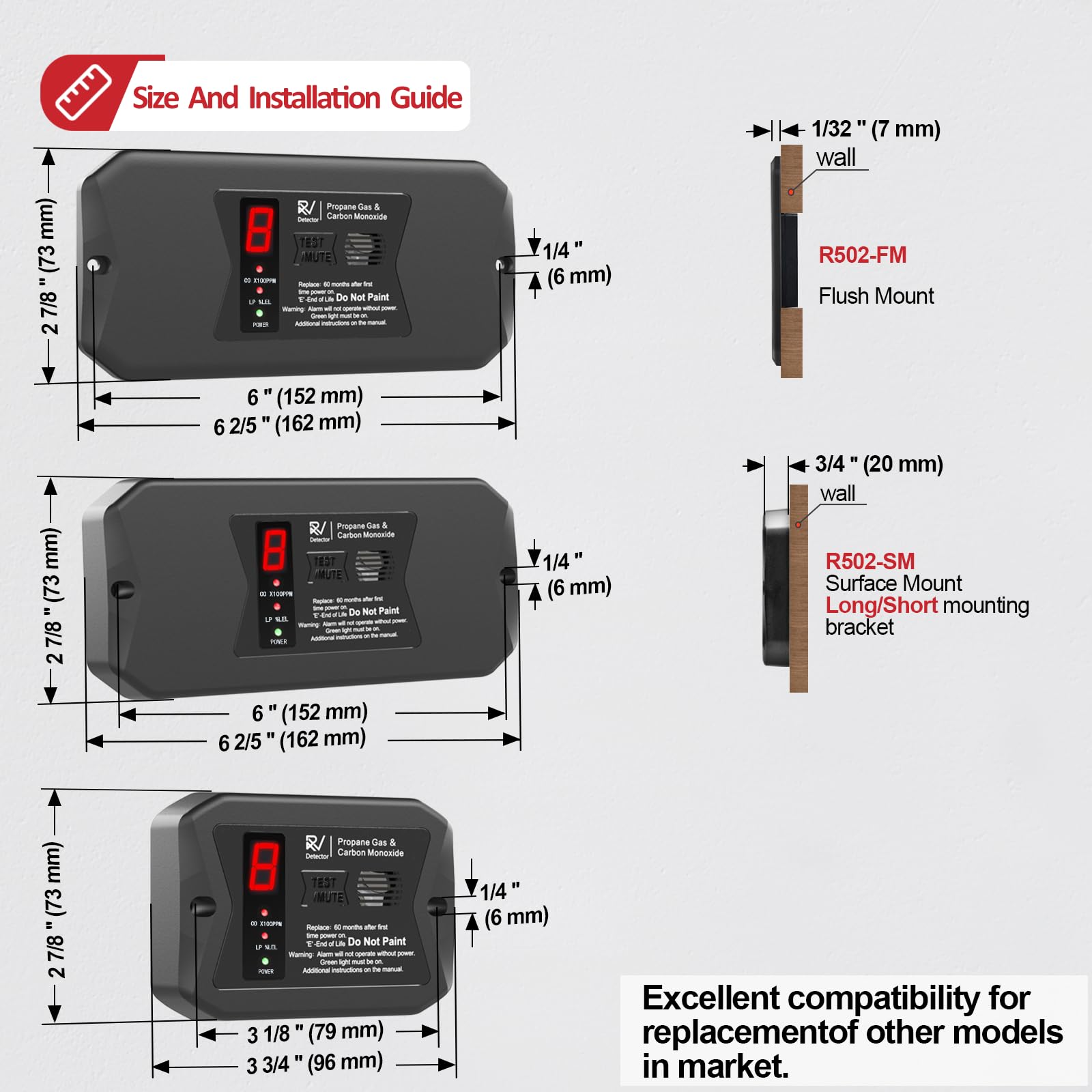 Leakbee R502 LED display shows CO and propane levels at a glance